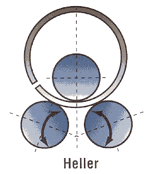 planetary-guide-3roll